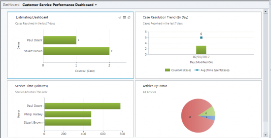 Estimating | KMS Software